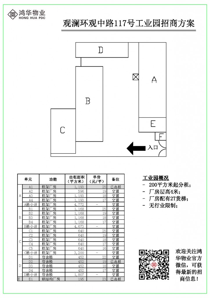 观澜环观中路117号工业园招商方案.20150602