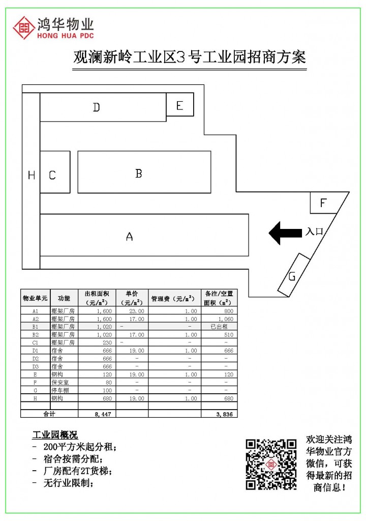 新岭工业区3号招商方案.20150627