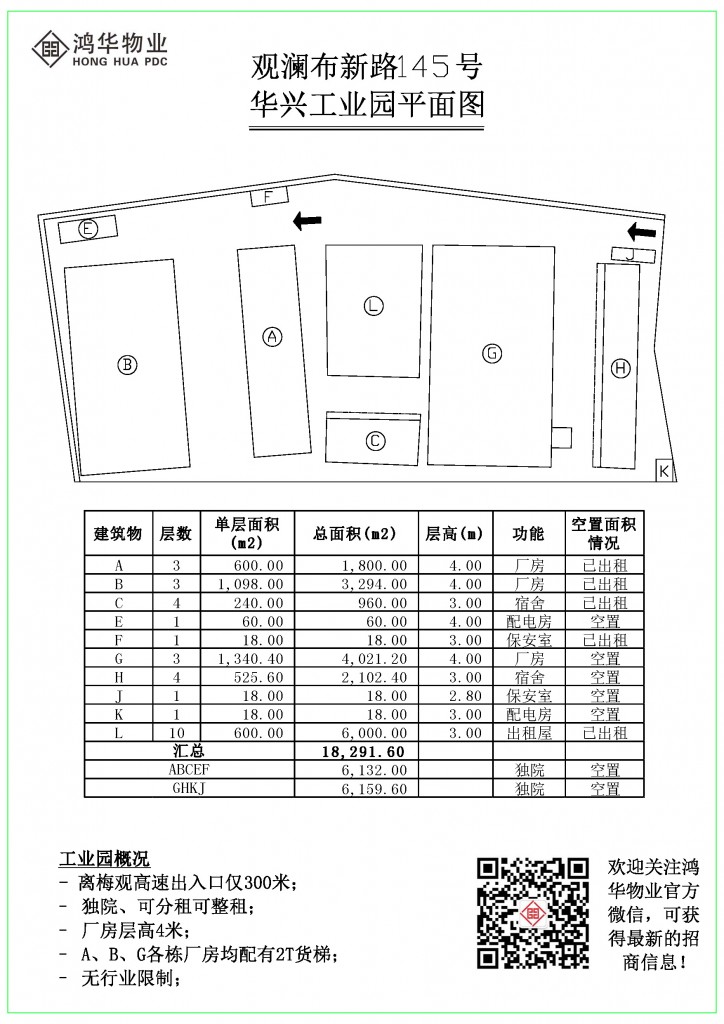 观澜布新路145工业园招商方案.20150626